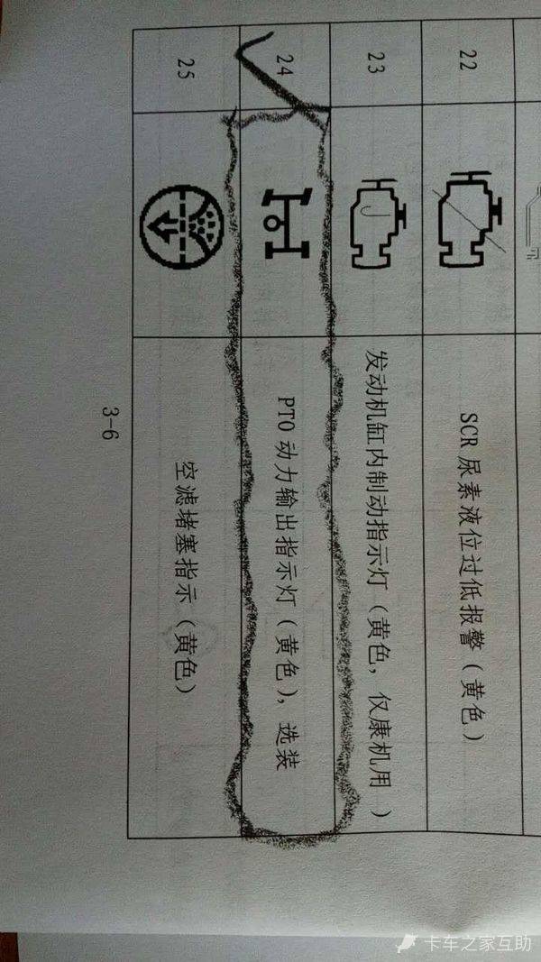 柳汽m5前四后八自卸,有哪位兄弟遇到过这个故障灯,正常行驶表一亮瞬间